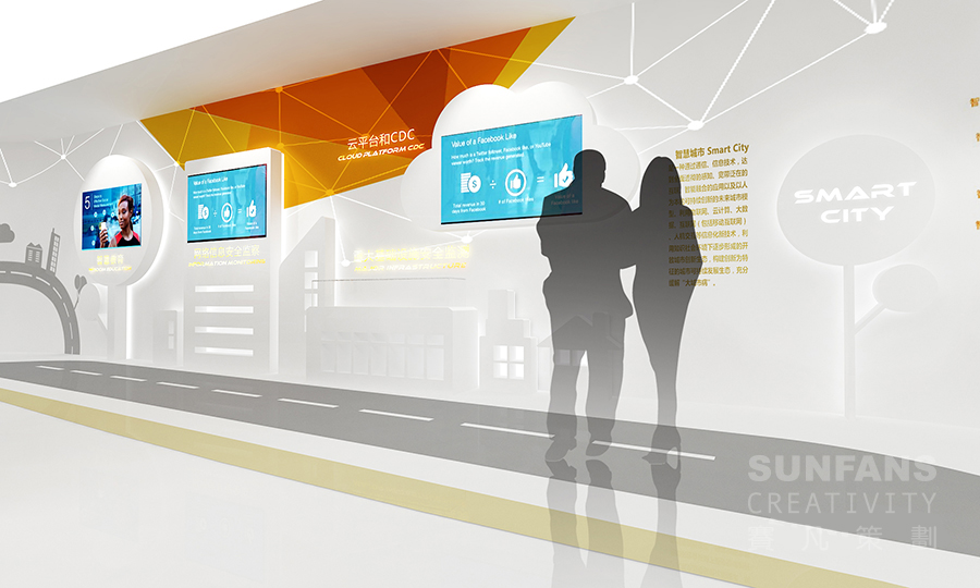 數(shù)字化展廳建設(shè)的前瞻性有哪些好處？